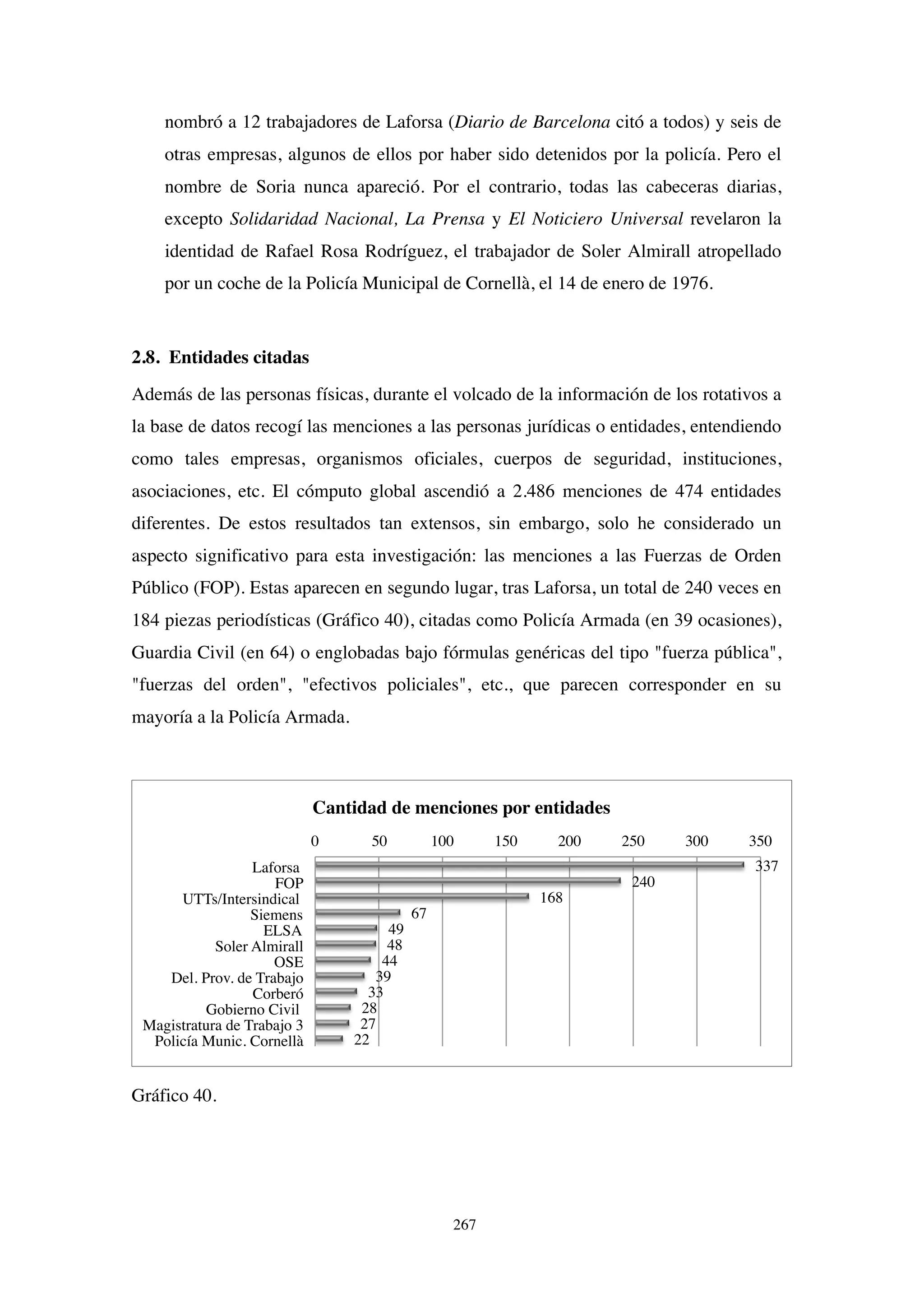 267
nombró a 12 trabajadores de Laforsa (Diario de Barcelona citó a todos) y seis de
otras empresas, algunos de ellos por haber sido detenidos por la policía. Pero el
nombre de Soria nunca apareció. Por el contrario, todas las cabeceras diarias,
excepto Solidaridad Nacional, La Prensa y El Noticiero Universal revelaron la
identidad de Rafael Rosa Rodríguez, el trabajador de Soler Almirall atropellado
por un coche de la Policía Municipal de Cornellà, el 14 de enero de 1976.
2.8. Entidades citadas
Además de las personas físicas, durante el volcado de la información de los rotativos a
la base de datos recogí las menciones a las personas jurídicas o entidades, entendiendo
como tales empresas, organismos oficiales, cuerpos de seguridad, instituciones,
asociaciones, etc. El cómputo global ascendió a 2.486 menciones de 474 entidades
diferentes. De estos resultados tan extensos, sin embargo, solo he considerado un
aspecto significativo para esta investigación: las menciones a las Fuerzas de Orden
Público (FOP). Estas aparecen en segundo lugar, tras Laforsa, un total de 240 veces en
184 piezas periodísticas (Gráfico 40), citadas como Policía Armada (en 39 ocasiones),
Guardia Civil (en 64) o englobadas bajo fórmulas genéricas del tipo "fuerza pública",
"fuerzas del orden", "efectivos policiales", etc., que parecen corresponder en su
mayoría a la Policía Armada.
Gráfico 40.
337
240
168
67
49
48
44
39
33
28
27
22
0 50 100 150 200 250 300 350
Laforsa
FOP
UTTs/Intersindical
Siemens
ELSA
Soler Almirall
OSE
Del. Prov. de Trabajo
Corberó
Gobierno Civil
Magistratura de Trabajo 3
Policía Munic. Cornellà
Cantidad de menciones por entidades
 