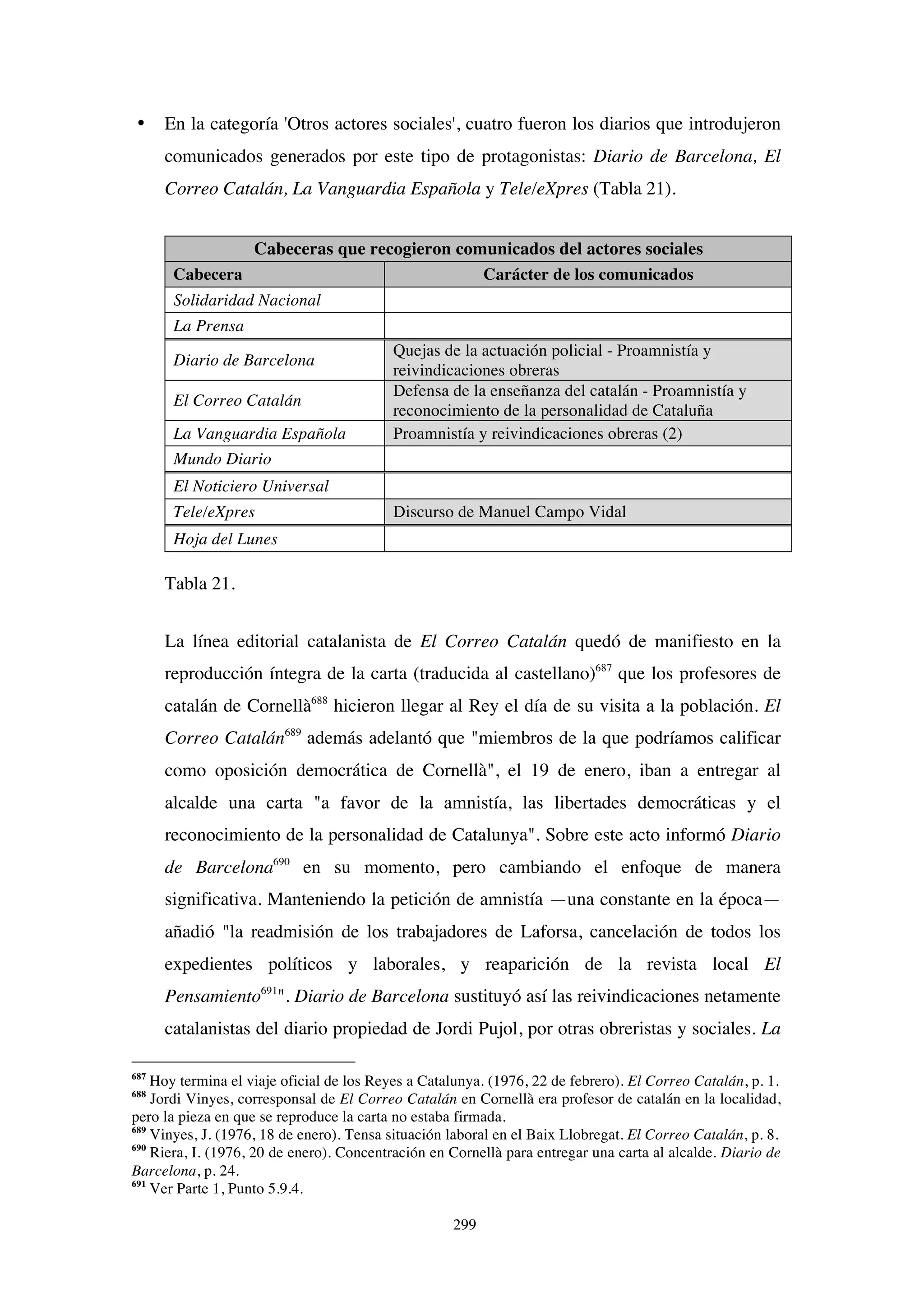 299
• En la categoría 'Otros actores sociales', cuatro fueron los diarios que introdujeron
comunicados generados por este tipo de protagonistas: Diario de Barcelona, El
Correo Catalán, La Vanguardia Española y Tele/eXpres (Tabla 21).
Cabeceras que recogieron comunicados del actores sociales
Cabecera Carácter de los comunicados
Solidaridad Nacional
La Prensa
Diario de Barcelona
Quejas de la actuación policial - Proamnistía y
reivindicaciones obreras
El Correo Catalán
Defensa de la enseñanza del catalán - Proamnistía y
reconocimiento de la personalidad de Cataluña
La Vanguardia Española Proamnistía y reivindicaciones obreras (2)
Mundo Diario
El Noticiero Universal
Tele/eXpres Discurso de Manuel Campo Vidal
Hoja del Lunes
Tabla 21.
La línea editorial catalanista de El Correo Catalán quedó de manifiesto en la
reproducción íntegra de la carta (traducida al castellano)687
que los profesores de
catalán de Cornellà688
hicieron llegar al Rey el día de su visita a la población. El
Correo Catalán689
además adelantó que "miembros de la que podríamos calificar
como oposición democrática de Cornellà", el 19 de enero, iban a entregar al
alcalde una carta "a favor de la amnistía, las libertades democráticas y el
reconocimiento de la personalidad de Catalunya". Sobre este acto informó Diario
de Barcelona690
en su momento, pero cambiando el enfoque de manera
significativa. Manteniendo la petición de amnistía —una constante en la época—
añadió "la readmisión de los trabajadores de Laforsa, cancelación de todos los
expedientes políticos y laborales, y reaparición de la revista local El
Pensamiento691
". Diario de Barcelona sustituyó así las reivindicaciones netamente
catalanistas del diario propiedad de Jordi Pujol, por otras obreristas y sociales. La
687
Hoy termina el viaje oficial de los Reyes a Catalunya. (1976, 22 de febrero). El Correo Catalán, p. 1.
688
Jordi Vinyes, corresponsal de El Correo Catalán en Cornellà era profesor de catalán en la localidad,
pero la pieza en que se reproduce la carta no estaba firmada.
689
Vinyes, J. (1976, 18 de enero). Tensa situación laboral en el Baix Llobregat. El Correo Catalán, p. 8.
690
Riera, I. (1976, 20 de enero). Concentración en Cornellà para entregar una carta al alcalde. Diario de
Barcelona, p. 24.
691
Ver Parte 1, Punto 5.9.4.
 