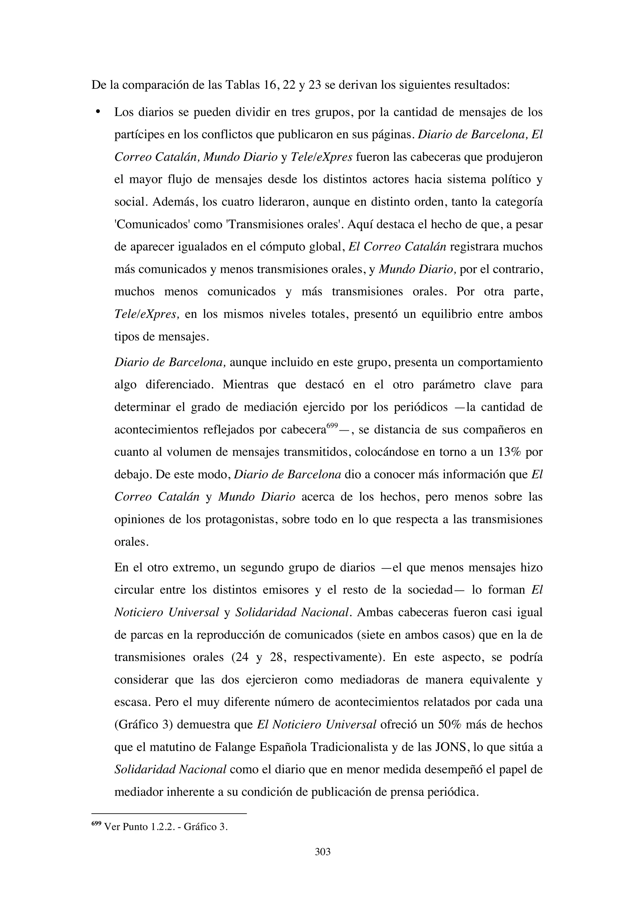 303
De la comparación de las Tablas 16, 22 y 23 se derivan los siguientes resultados:
• Los diarios se pueden dividir en tres grupos, por la cantidad de mensajes de los
partícipes en los conflictos que publicaron en sus páginas. Diario de Barcelona, El
Correo Catalán, Mundo Diario y Tele/eXpres fueron las cabeceras que produjeron
el mayor flujo de mensajes desde los distintos actores hacia sistema político y
social. Además, los cuatro lideraron, aunque en distinto orden, tanto la categoría
'Comunicados' como 'Transmisiones orales'. Aquí destaca el hecho de que, a pesar
de aparecer igualados en el cómputo global, El Correo Catalán registrara muchos
más comunicados y menos transmisiones orales, y Mundo Diario, por el contrario,
muchos menos comunicados y más transmisiones orales. Por otra parte,
Tele/eXpres, en los mismos niveles totales, presentó un equilibrio entre ambos
tipos de mensajes.
Diario de Barcelona, aunque incluido en este grupo, presenta un comportamiento
algo diferenciado. Mientras que destacó en el otro parámetro clave para
determinar el grado de mediación ejercido por los periódicos —la cantidad de
acontecimientos reflejados por cabecera699
—, se distancia de sus compañeros en
cuanto al volumen de mensajes transmitidos, colocándose en torno a un 13% por
debajo. De este modo, Diario de Barcelona dio a conocer más información que El
Correo Catalán y Mundo Diario acerca de los hechos, pero menos sobre las
opiniones de los protagonistas, sobre todo en lo que respecta a las transmisiones
orales.
En el otro extremo, un segundo grupo de diarios —el que menos mensajes hizo
circular entre los distintos emisores y el resto de la sociedad— lo forman El
Noticiero Universal y Solidaridad Nacional. Ambas cabeceras fueron casi igual
de parcas en la reproducción de comunicados (siete en ambos casos) que en la de
transmisiones orales (24 y 28, respectivamente). En este aspecto, se podría
considerar que las dos ejercieron como mediadoras de manera equivalente y
escasa. Pero el muy diferente número de acontecimientos relatados por cada una
(Gráfico 3) demuestra que El Noticiero Universal ofreció un 50% más de hechos
que el matutino de Falange Española Tradicionalista y de las JONS, lo que sitúa a
Solidaridad Nacional como el diario que en menor medida desempeñó el papel de
mediador inherente a su condición de publicación de prensa periódica.
699
Ver Punto 1.2.2. - Gráfico 3.
 