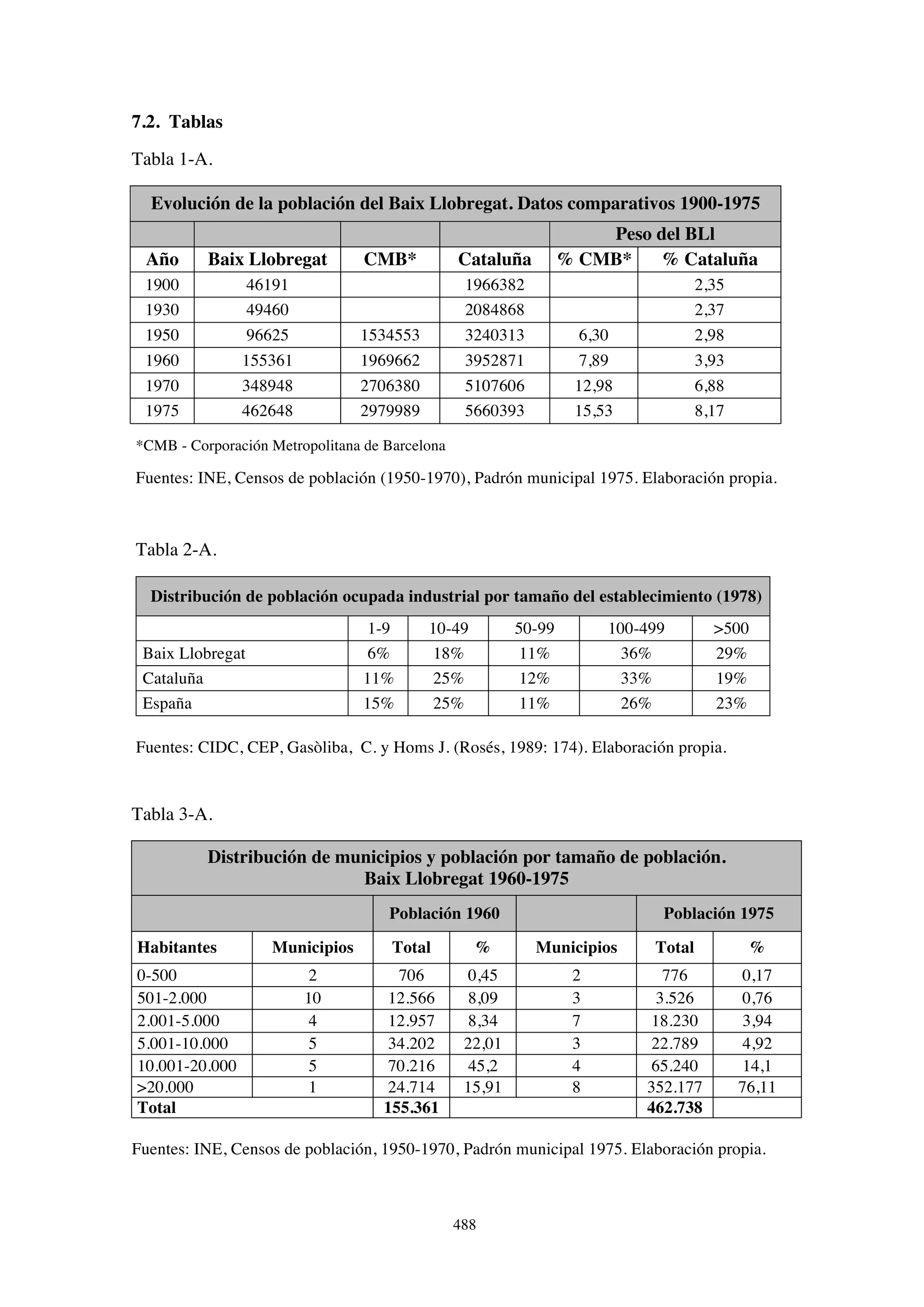 El papel de la prensa en la huelga de Laforsa