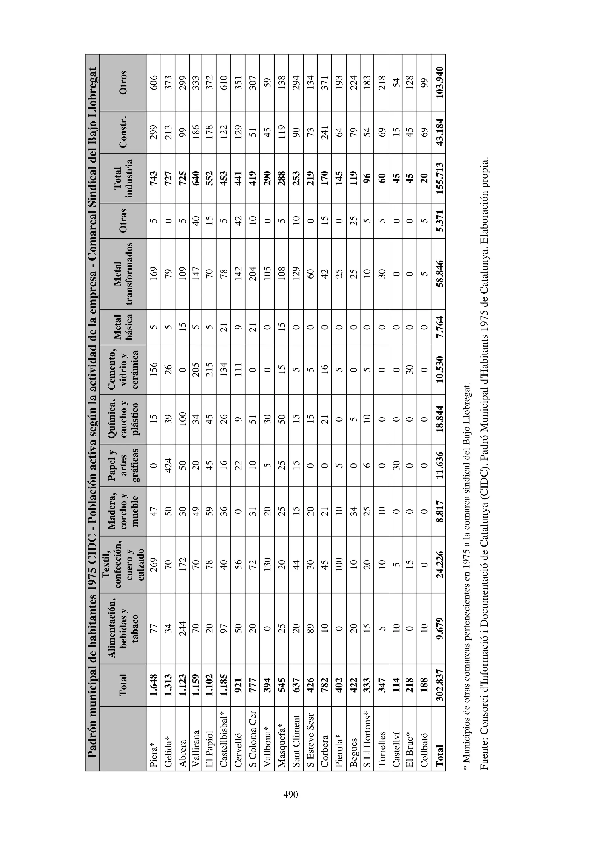 El papel de la prensa en la huelga de Laforsa