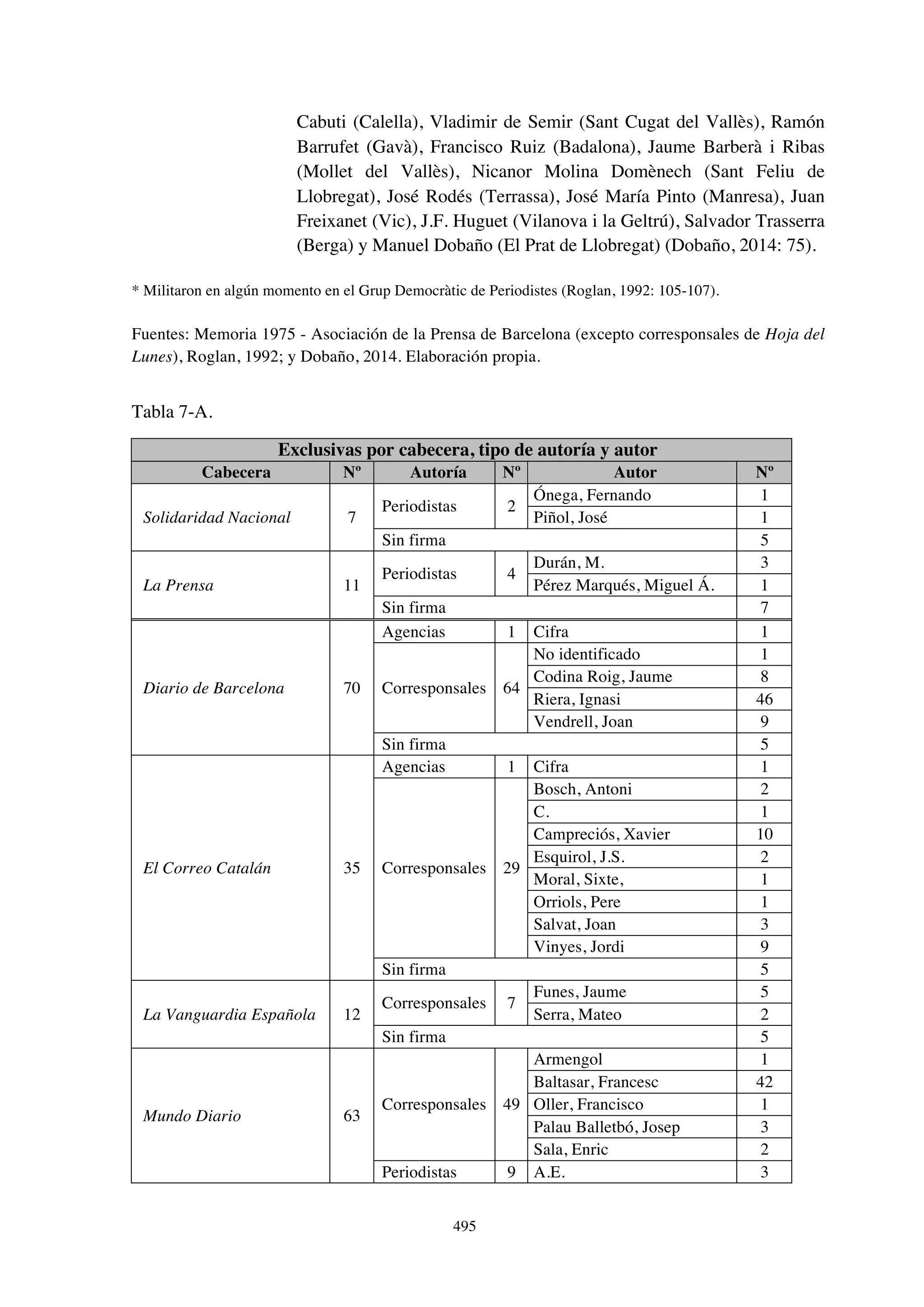 El papel de la prensa en la huelga de Laforsa