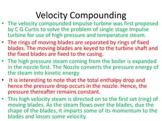 Velocity Compounding Animation TM Module 2 | PPTX