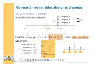 Modelos matemáticos de simulación - 34
ESCUELA TÉCNICA SUPERIOR DE INGENIERÍA
DEPARTAMENTO DE ORGANIZACIÓN INDUSTRIAL
Gene...