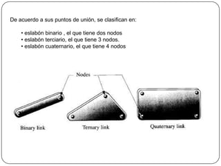 De acuerdo a sus puntos de unión, se clasifican en:
• eslabón binario , el que tiene dos nodos
• eslabón terciario, el que tiene 3 nodos.
• eslabón cuaternario, el que tiene 4 nodos
 