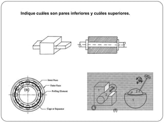 Indique cuáles son pares inferiores y cuáles superiores.
(e)
(f)
 