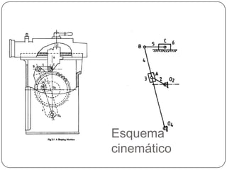 Esquema
cinemático
 