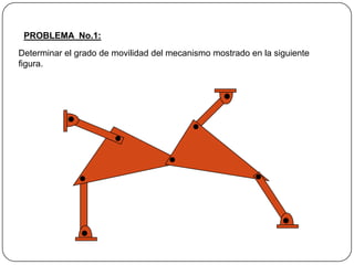 PROBLEMA No.1:
Determinar el grado de movilidad del mecanismo mostrado en la siguiente
figura.
 