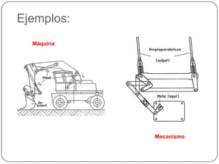 Ejemplos:
Mecanismo
Máquina
 