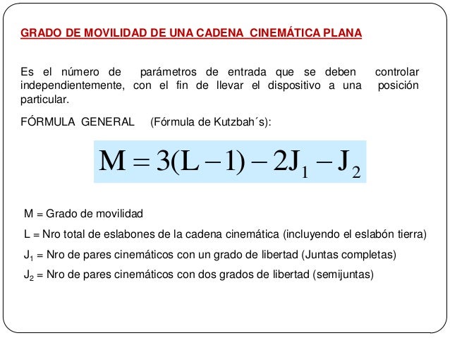 Tmm utp clase_1_2_3
