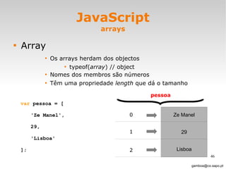 JavaScript arrays Array Os arrays herdam dos objectos typeof( array ) // object Nomes dos membros são números Têm uma propriedade  length  que dá o tamanho [email_address] var  pessoa = [ 'Ze Manel', 29, 'Lisboa' ]; pessoa 0 1 2 Ze Manel 29 Lisboa 