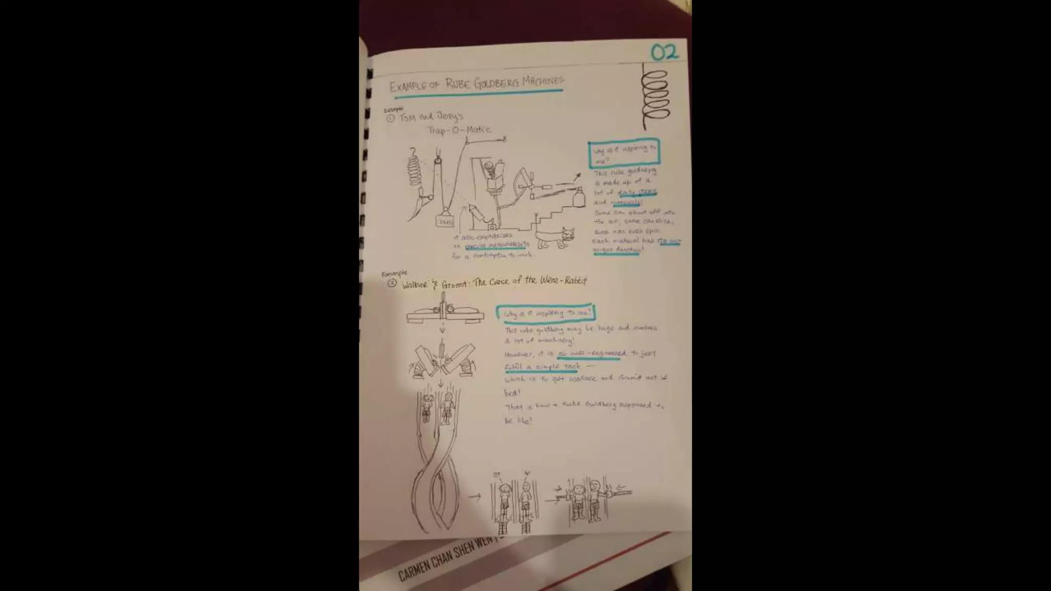 The Rube Goldberg Idea Journal