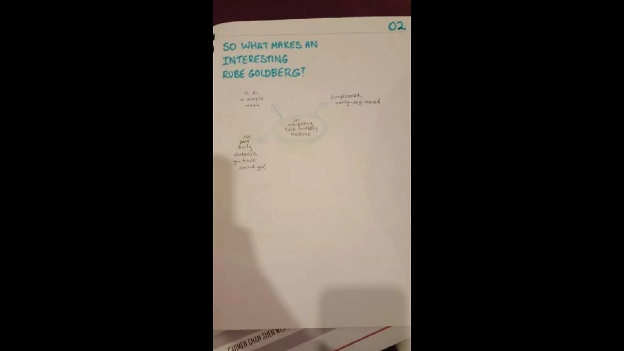 The Rube Goldberg Idea Journal