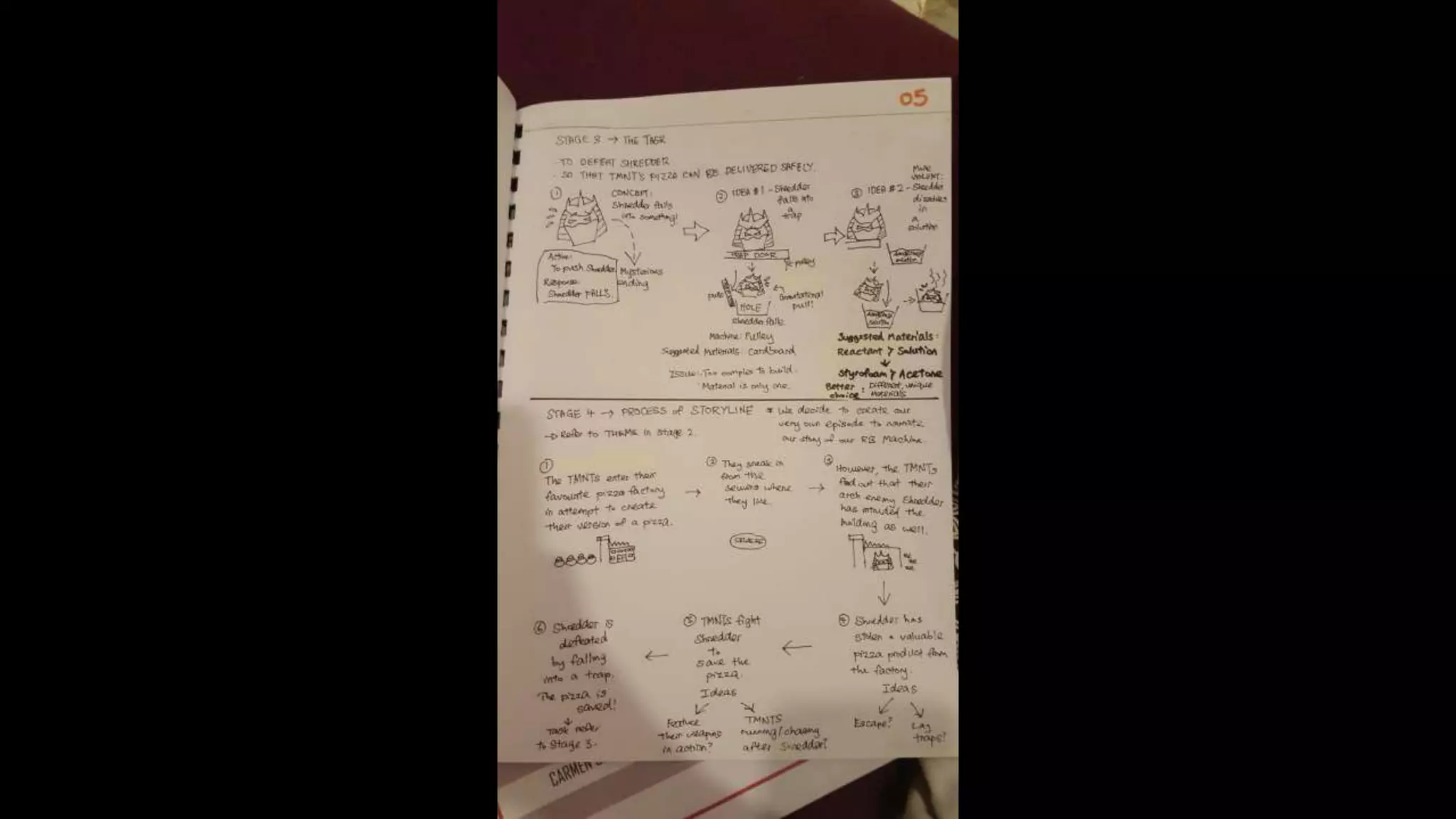 The Rube Goldberg Idea Journal