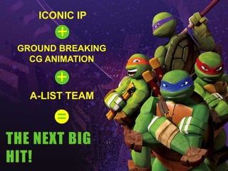=
ICONIC IP
GROUND BREAKING
CG ANIMATION
THE NEXT BIG
HIT!
A-LIST TEAM
+
+