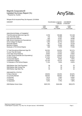 T Mobile Flyer | PDF