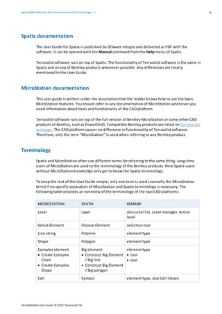 Terramodel Microstation By Misson Choudhury.pdf