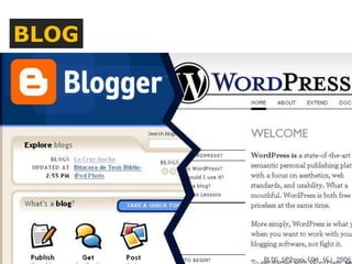 BLOG
 