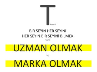 BİR ŞEYİN HER ŞEYİNİ
HER ŞEYİN BİR ŞEYİNİ BİLMEK
YANİ
UZMAN OLMAKVE
MARKA OLMAK
Ѱٷİ
 