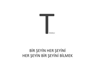 BİR ŞEYİN HER ŞEYİNİ
HER ŞEYİN BİR ŞEYİNİ BİLMEK
Ѱٷİ
 