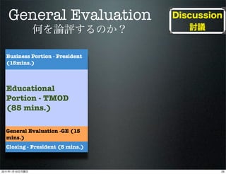 General Evaluation

   Business Portion - President
   (15mins.)



   Educational
   Portion - TMOD
   (85 mins.)

   General Evaluation -GE (15
   mins.)
   Closing - President (5 mins.)



2011   1   10                      29
 