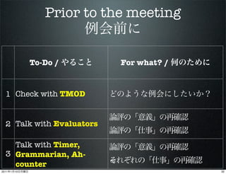 Prior to the meeting


                To-Do /          For what? /


  1 Check with TMOD


  2 Talk with Evaluators

    Talk with Timer,
  3 Grammarian, Ah-
                            32
    counter
2011   1   10                                  32
 