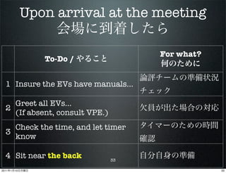 Upon arrival at the meeting

                                     For what?
                   To-Do /


  1 Insure the EVs have manuals...

    Greet all EVs...
  2
    (If absent, consult VPE.)
    Check the time, and let timer
  3
    know

  4 Sit near the back           33

2011   1   10                                    33
 