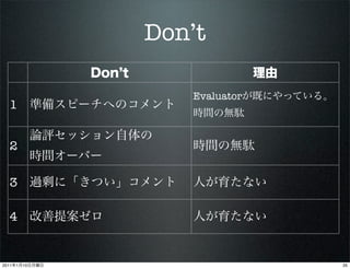 Don’t

                   Evaluator
   1


   2

   3

   4


2011   1   10                  35
 