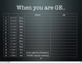 When you are GE..
                                      TMOD             GE
           1    1      Sun
           2    1 10   Mon
           3    1 11    Tue
           4    1 12   Wed
           5    1 13   Thu
           6    1 14    Fri
           7    1 15    Sat
           8    1 16   Sun
           9    1 17   Mon
           10   1 18    Tue
           11   1 19   Wed
           12   1 20   Thu
           13   1 21    Fri   Print Agenda (Program)
           14   1 22    Sat   YBTMC regular meeting
                                           36

2011   1   10                                               36
 