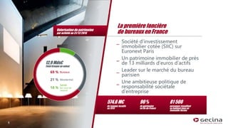 La première foncière
de bureaux en France
_ Société d’investissement
immobilier cotée (SIIC) sur
Euronext Paris
_ Un patri...