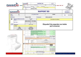 Salon Qualité Organisation Performance
 
