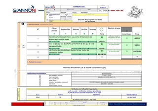Salon Qualité Organisation Performance
 