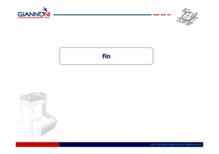 Fin




      Salon Qualité Organisation Performance
 