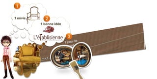 1

1 envie     2
          1 bonne idée


                         3
 