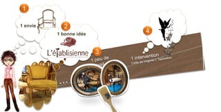 1

1 envie     2
          1 bonne idée
                             4


                         3
 