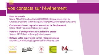 Vos contacts sur l’événement
• Pour intervenir
Nadia ALLAOUI nadia.allaoui@100000entrepreneurs.com ou
Charlotte Gaillard (charlotte.gaillard@100000entrepreneurs.com)
• Communication et organisation autour de l'événement
Cécile PROST contact@abcprojets.com
• Portraits d'entrepreneuses et relations presse
Solenn PETITJEAN solenn.p@labelrp.com
• Relayer votre expérience sur les réseaux sociaux
Lucie PELLICIER lucie@agencelachartrousine.com
 