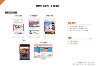 모바일/PC
기대 효과
• 일 기대 매출 5,000만원
(내부기획전 기준 매출 2억원)
• 예상 UV (7일 기준) : 2,000,000
단가 (VAT 별도)
오늘의딜추천 홈상단롤링배너 기획전탭목록
Apppush
* App push 진행 별도 조건 있음
* 기획전 진행 위한 딜 가격, 수량 조건 있음
상단롤링배너
• 3일 300만원
• 1주 700만원
브랜드 기획전 _ A 패키지
 