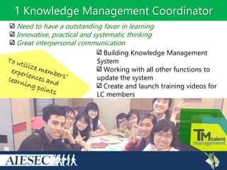 1 Knowledge Management Coordinator
Building Knowledge Management
System
Working with all other functions to
update the system
Create and launch training videos for
LC members
Need to have a outstanding favor in learning
Innovative, practical and systematic thinking
Great interpersonal communication
 