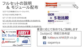 11
フルセットの説明
要望に応じて別日でもご説明します
5/27・5/29発表のフルバージョンです。
6/7と6/14は同じ内容です。
6/7 17:00-18:00 OCR５社比較
6/7 18:00-19:00 WinActorの管理ソフトを自作する
6/14 17:00-18:00 OCR５社比較
6/14 18:00-19:00 WinActorの管理ソフトを自作する
＆ モジュール配布
 