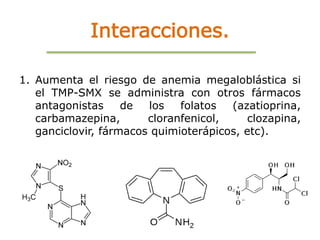 Trimetoprim/Sulfametoxazol