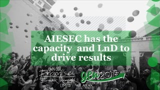 AIESEC has the
capacity and LnD to
drive results
 