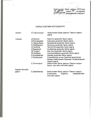 Ахлагч 
Гишүүд 
Нарийн бичгийн 
дарга 
Нийслэлийн Засаг даргын 2014 оны 
.... сарын .^ ...-ны өдрийн 
^ ^ Г ^ .з а х и р а м ж й й н хавсралт 
АЖЛЫН ХЭСГИЙН БҮРЭЛДЭХҮҮН 
Ё.Гэрэлчулуун 
Д.Оросоо 
Д.Пүрэвдаваа 
С.Эрдэнэбаяр 
Б.Бямбадорж 
Д.Ганболд 
Д.Бадарсан 
Ж.Ганхуяг 
М.Чинболд 
Х.Болдбаатар 
Н.Нацагдорж 
С.Отгонгэрэл 
Нийслэлийн Засагдаргын Тамгын газрын 
дарга 
Баянгол дүүргийн Засаг дарга 
Баянзүрх дүүргийн Засагдарга 
Багахангай дүүргийн Засаг дарга 
Багануур дүүргийн Засаг дарга 
Чингэлтэй дүүргийн Засаг дарга 
Сүхбаатар дүүргийн Засаг дарга 
Хан-Уул дүүргийн Засаг дарга 
Сонгинохайрхан дүүргийн Засаг дарга 
Налайх дүүргийн Засаг дарга 
Улаанбаатар хотын Ерөнхий архитөктор 
бөгөөд Нийслэлийн Ерөнхий төлөвлөгөөний 
газрын дарга 
Нийслэлийн Засаг даргын Тамгын газрын 
Хууль, эрх зүйн хэлтсийн дарга 
С.Баярбаатар Нийслэлийн Засагдаргын Тамгын газрын 
Стратегийн бодлого, төлөвлөлтийн 
хэлтсийн дарга 
 