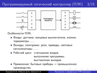 Программируемый логический контроллер (ПЛК) 3/15
Особенности ПЛК.
Входы: датчики, концевые выключатели, кнопки,
термометры . . . .
Выходы: электромаг. реле, приводы, световые
сигнализаторы . . . .
Рабочий цикл: считывание входов,
выполнение программы,
выставление выходов.
Применение: бытовые приборы — промышленное
производство.
Кузьмин Е. В., Рябухин Д. А., Шипов А. А. Построение и верификация ПЛК-программ
 