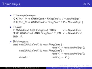 Трансляция 9/15
LTL-спецификация:
G X( V >_V ⇒ OldValCond ∧ FiringCond ∧ V = NewValExpr)
G X( V <_V ⇒ OldValCond ∧ FiringCond ∧ V = NewValExpr )
ST-код:
IF OldValCond AND FiringCond THEN V := NewValExpr ;
ELSIF OldValCond AND FiringCond THEN V := NewValExpr ;
END_IF.
SMV-модель:
case{ next(OldValCond ) & next(FiringCond ) :
next(V ) := next(NewValExpr );
next(OldValCond ) & next(FiringCond ) :
next(V ) := next(NewValExpr );
default : next(V ) := V ; }.
Кузьмин Е. В., Рябухин Д. А., Шипов А. А. Построение и верификация ПЛК-программ
 