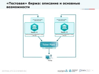 «Тестовая» биржа: описание и основные
возможности

*

 