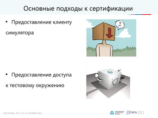 Основные подходы к сертификации

Предоставление клиенту
симулятора

Предоставление доступа
к тестовому окружению
 
