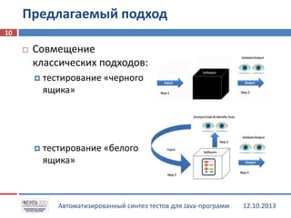 Предлагаемый подход
10


Совмещение
классических подходов:


тестирование «черного
ящика»



тестирование «белого
ящика»

Автоматизированный синтез тестов для Java-программ

12.10.2013

 