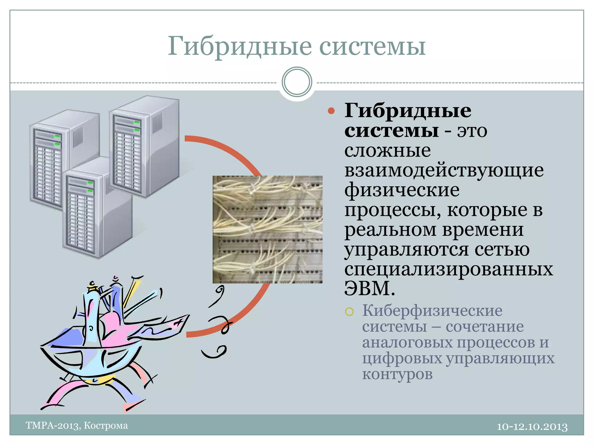 Гибридные системы
 Гибридные
системы - это
сложные
взаимодействующие
физические
процессы, которые в
реальном времени
управляются сетью
специализированных
ЭВМ.
 Киберфизические
системы – сочетание
аналоговых процессов и
цифровых управляющих
контуров
10-12.10.2013TMPA-2013, Кострома
 
