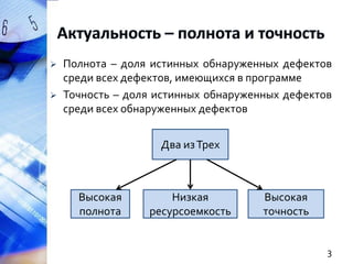 


Полнота – доля истинных обнаруженных дефектов
среди всех дефектов, имеющихся в программе
Точность – доля истинных обнаруженных дефектов
среди всех обнаруженных дефектов
Два из Трех

Высокая
полнота

Низкая
ресурсоемкость

Высокая
точность

3

 