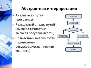 




Анализ всех путей
программы
Раздельный анализ путей
(высокая точность и
высокая ресурсоёмкость)
Совместный анализ путей
(приемлемая
ресурсоёмкость и низкая
точность)

5

 